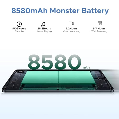 Unisoc T7200 Octa-Core Android Tablets