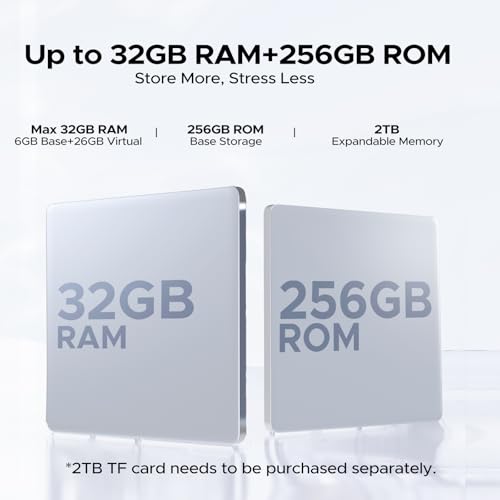 32GB+256GB/2TB