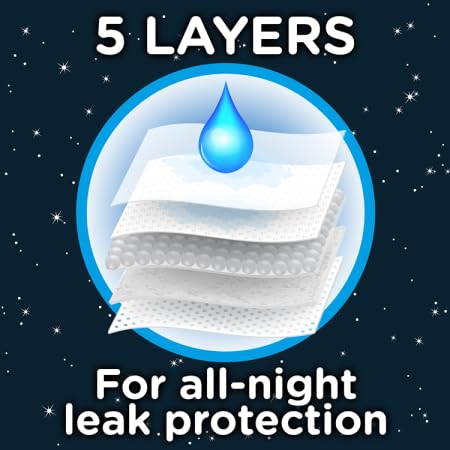 Boys 3-4 Years (12-21KG)