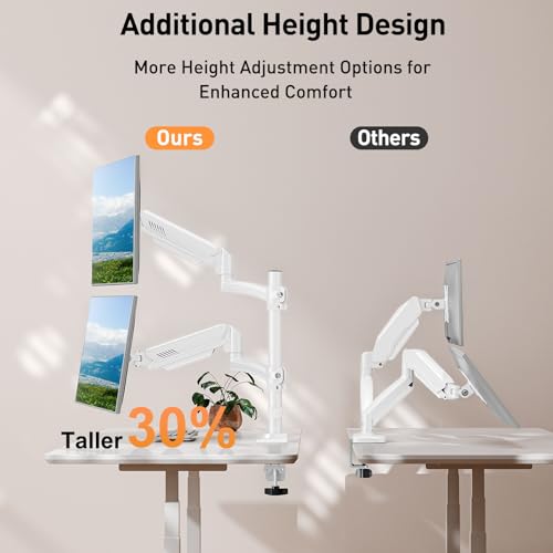 Monitor Arm Desk Mount with Tilt Swivel Rotation