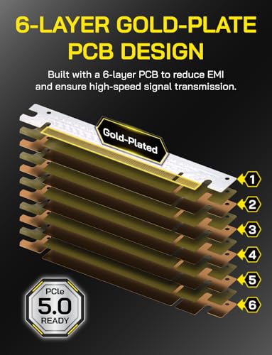 Backward Compatible with PCIe 4.0/3.0