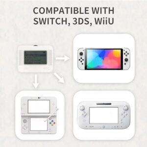 Compatible with Switch/3DS