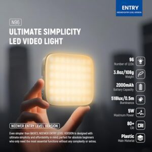 96 LEDs Bi Color Small Clip On Panel Light
