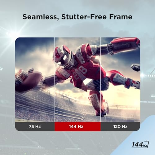 IPS-Panel