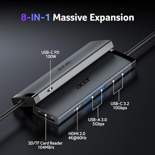 USBC to HDMI Adapter 4K@60Hz