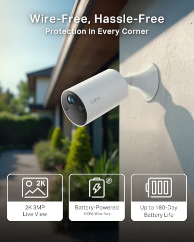 Indoor & Outdoor CCTV Camera