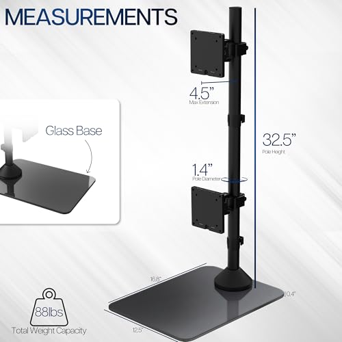 44 lbs Per Screen Capacity