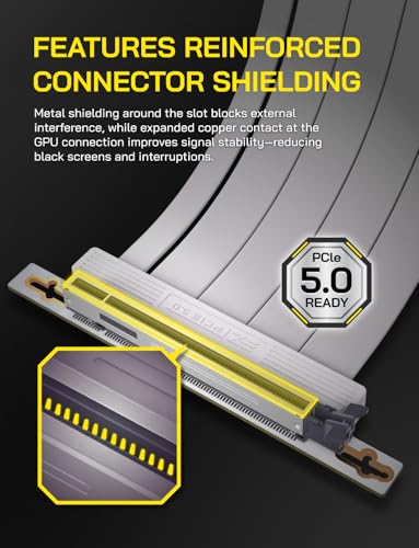 Vertical GPU Mount