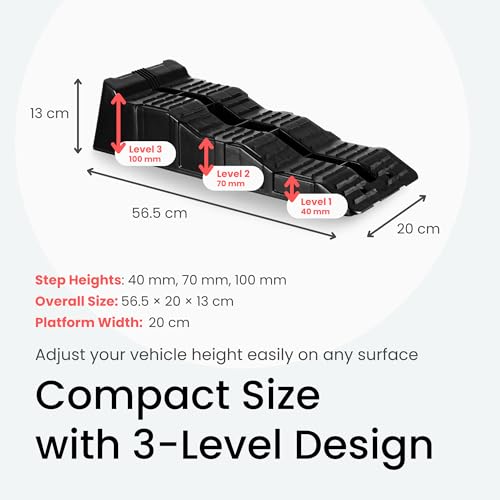 3 Step Heights 40/70/100 mm) – Heavy Duty Car