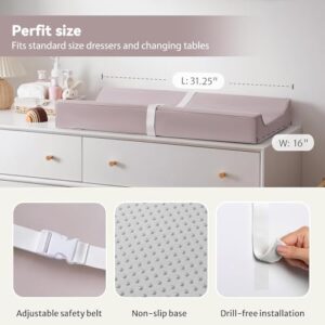 Curved Sides and Raised Edge