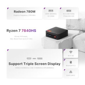 Ryzen 7 7840HS
