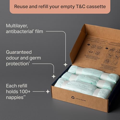 Antibacterial* Film