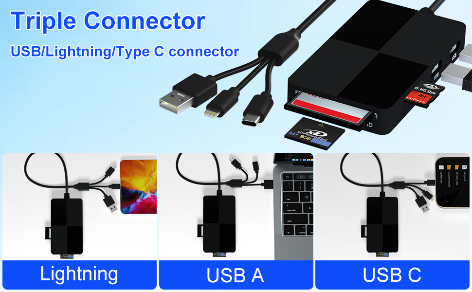 Text reads '8 IN 1 SD/TF/MS/M2/SDHC Card Reader Hub'. Black USB card reader device with technical specifications and port diagrams shown.