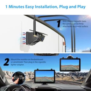 7" 1080P Touchscreen Monitor