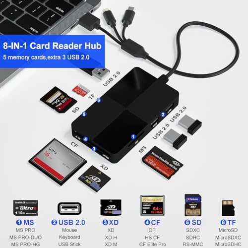 Built-in 3-in-1 Connector (Lightning