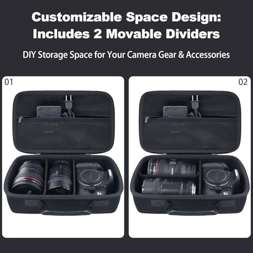 Travel Protective Cover for Canon EOS Camera and 18-55mm/18-45mm Lens