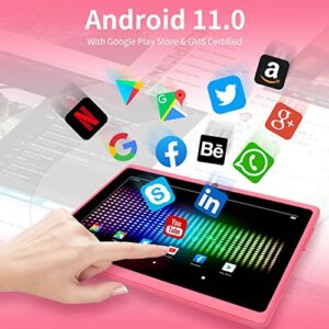 2GB RAM+32GB ROM