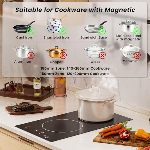 99 Min Timer & Child Lock