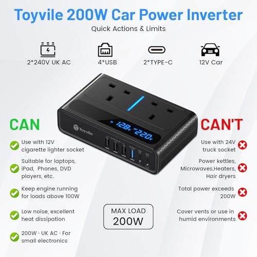 Fast Charging Car Voltage Converter Inverter