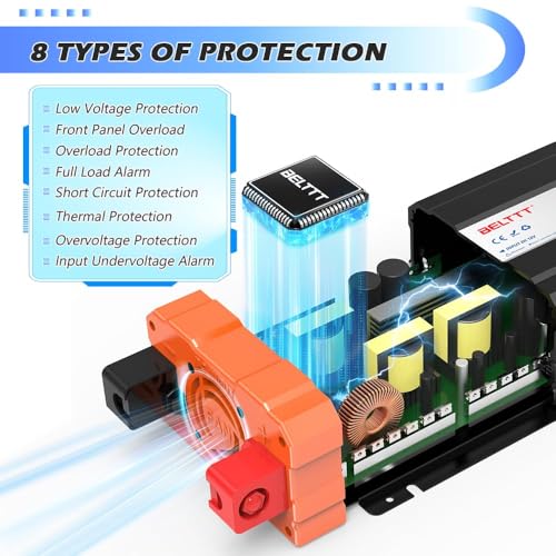 Car Inverter DC 12v to AC 240V UK with AC Sockets Dual Car Adapter With LED Display Suitable for Travel