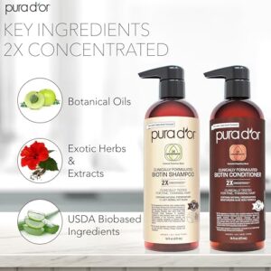 Sulfate Free Natural & Organic Ingredients