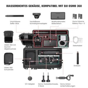 Portable Bag for Osmo 360 Adventure Combo