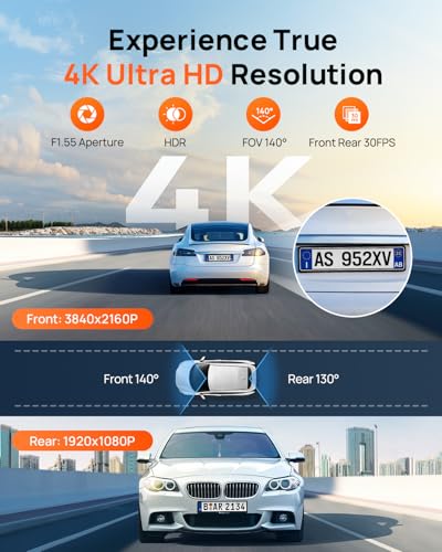 Dual Car Camera with 128GB SD Card