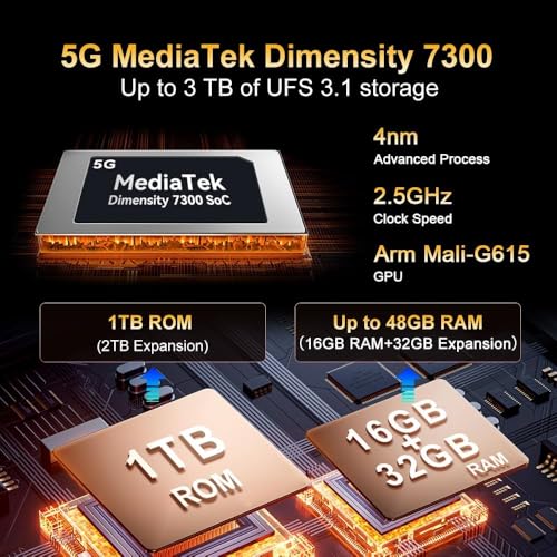 30000mAh Dual 5G 11'' Display Outdoor Tablets