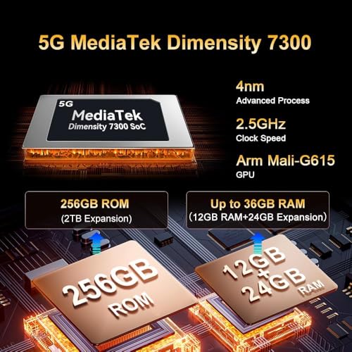 Camping Light/WiFi 6E/BT 5.4/GPS