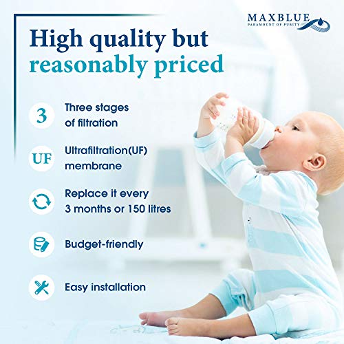 Reduce PFAS