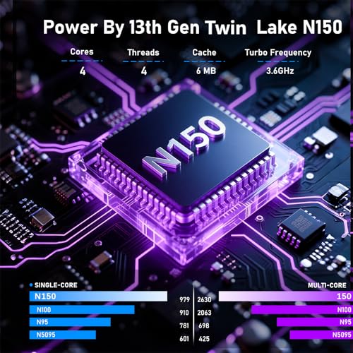 RAM 16GB SSD 512GB Cheap Gaming Laptop Computer 2025