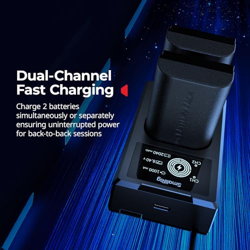 LCD Display for Canon EOS R5 Mark II