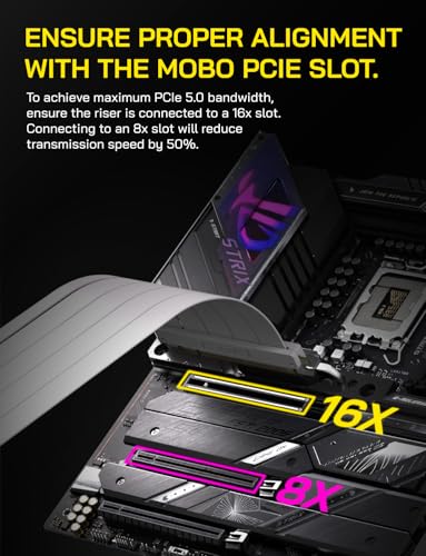 PCIe Extension Card