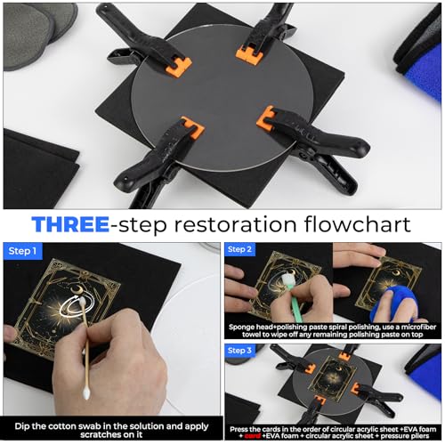 Suitable for PSA Rated Card Care
