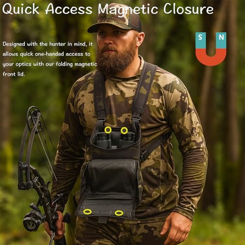 Bino Case Waterproof MOLLE Strap System