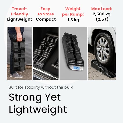 Van & Motorhome Levelling Ramps