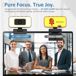 USB Computer Camera with Microphone for Desktop Monitor【Focus in Shared or Home Space】 Auto Anti-Disturb Backlight