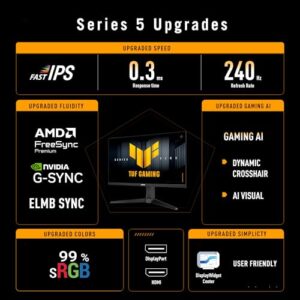 300Hz
