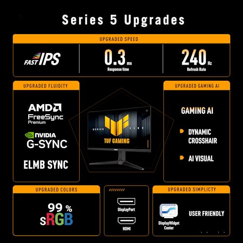 300Hz