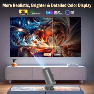 1080P Smart Projectors with WiFi 6 and Bluetooth 5.4