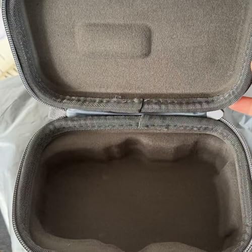 Drone RC 2/RC-N3 Controller Case