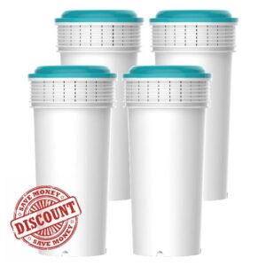 Maxblue Filter Cartridge