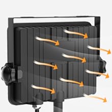 Black outdoor LED flood light fixture with 100W power rating, featuring an array of 30 LED bulbs in a rectangular housing with reflective backing.