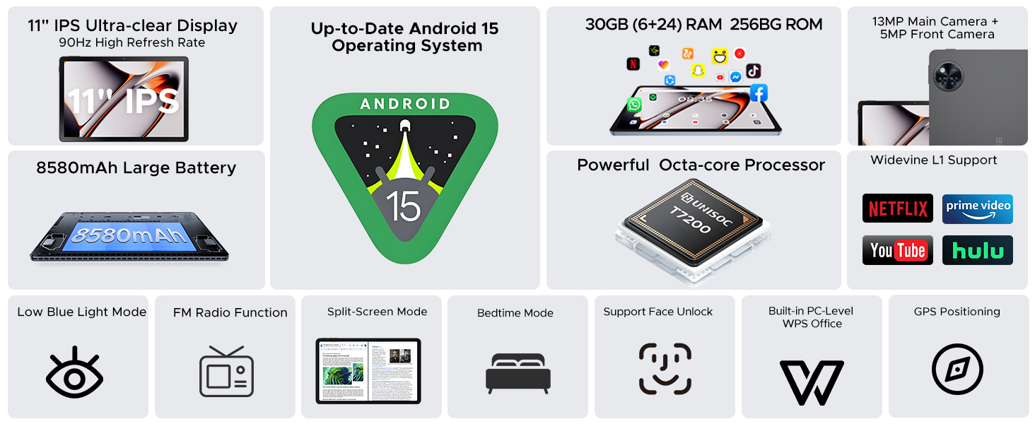 DOOGEE tablet U11 Pro