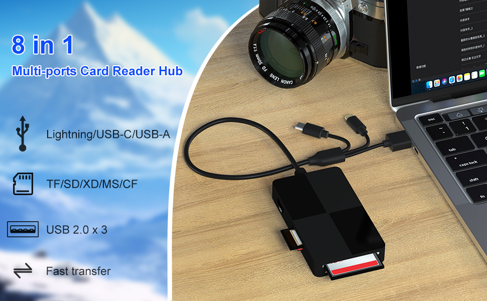 Text reads '8 in 1 Multi-ports Card Reader Hub'. Shows USB hub connected to laptop with icons indicating: Lightning/USB-C/USB-A, TF/SD/MS/MS/CF, USB 2.0 x3, Fast transfer.