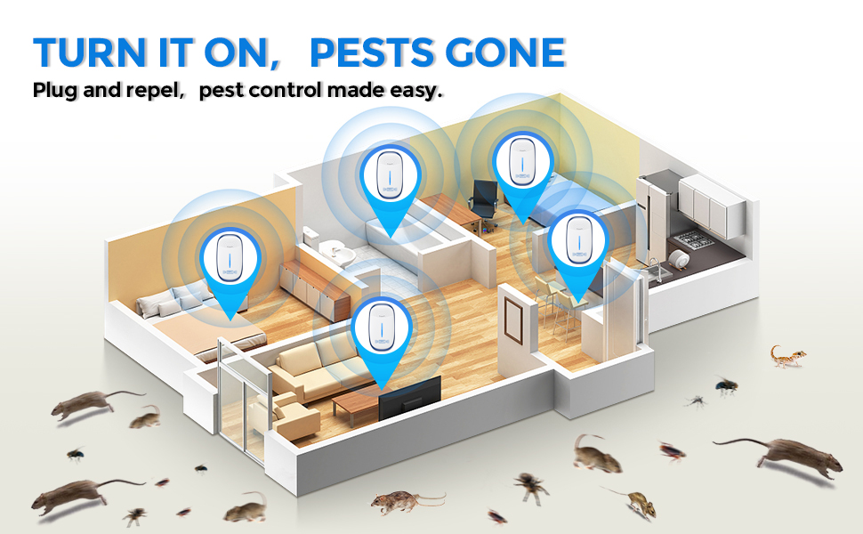 Electronic ultrasonic pest control device shown in blue and white, with diagrams illustrating its effects on pest nervous systems through frequency conversion.
