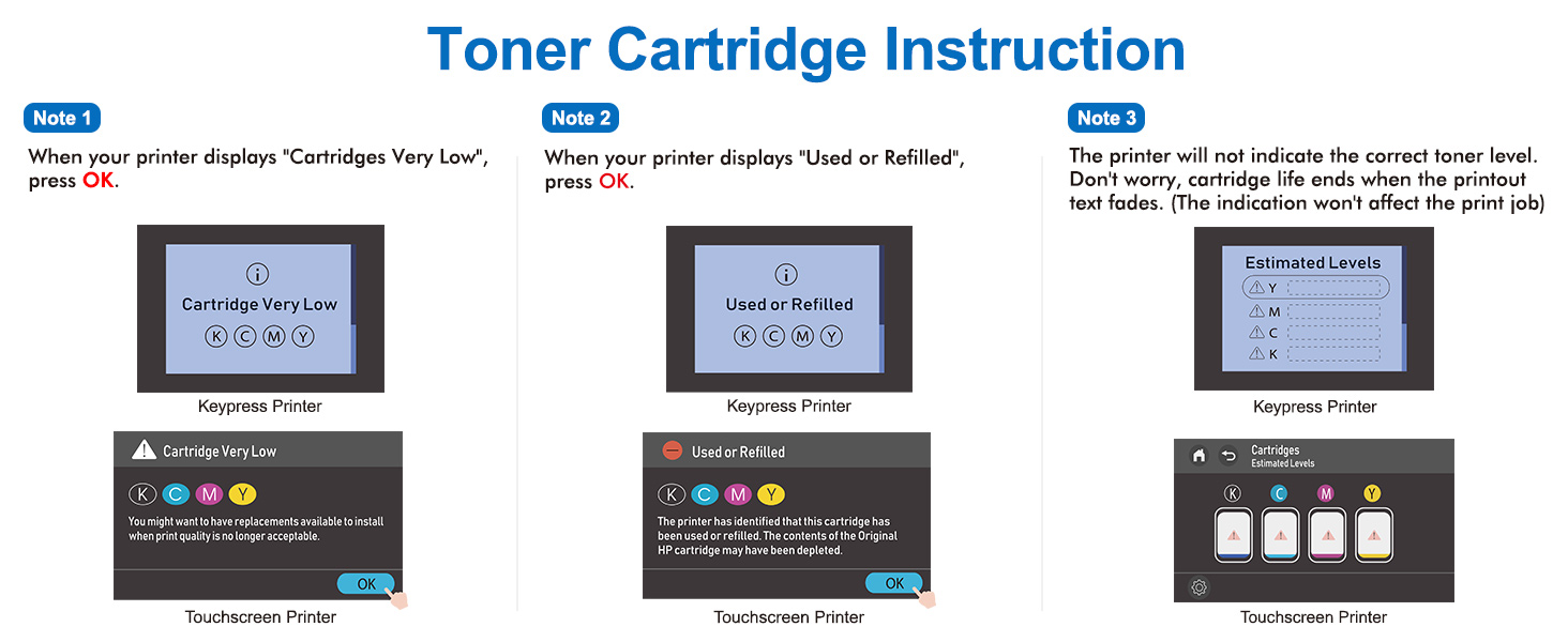 Step-by-step tutorial diagram showing chip transfer process for 219A/219X toner cartridge, with numbered instructions and technical illustrations.