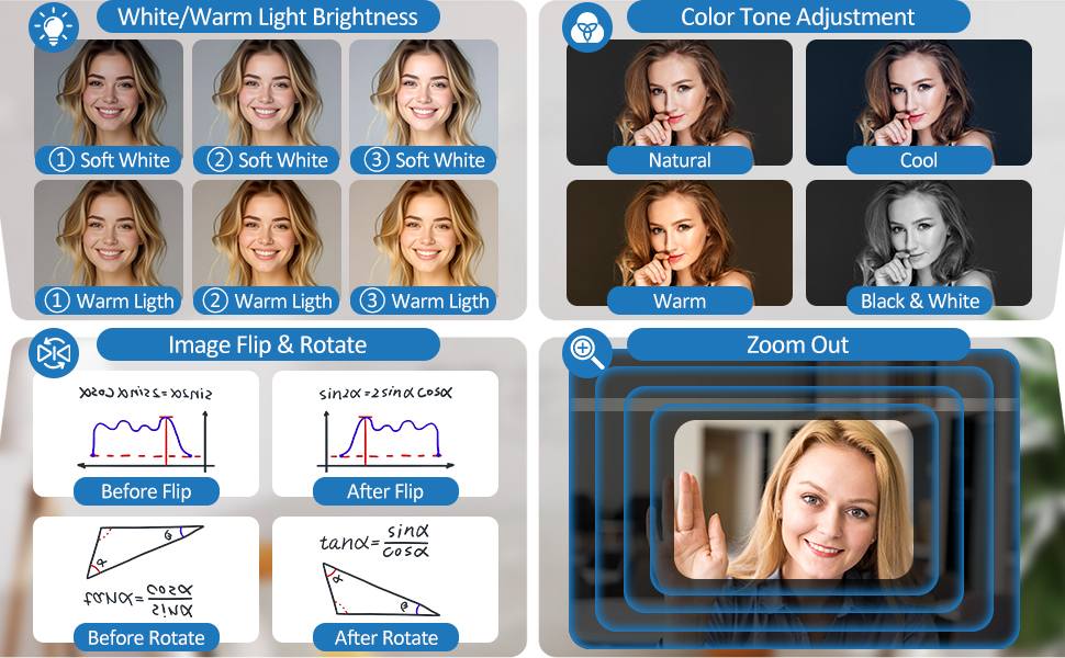 Text reads 'Perfect Lighting. Powerful Zoom. Peaceful Streaming.' Camera or streaming device marketing image showing different lighting effects