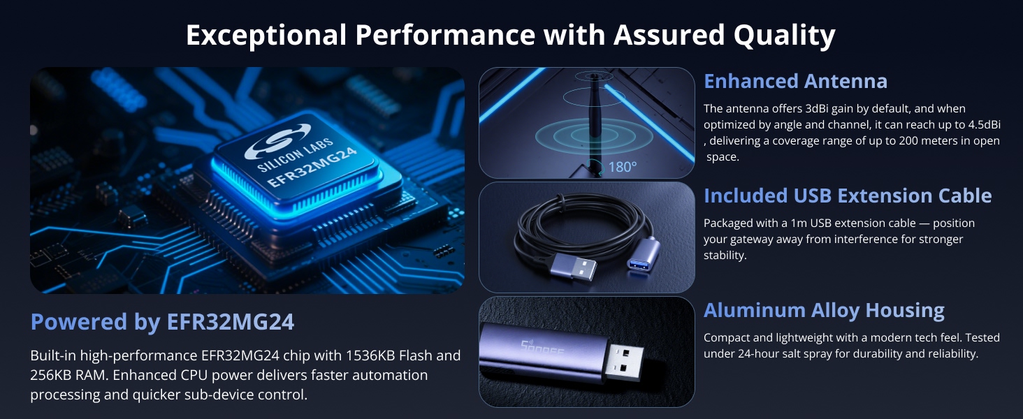 aplus content image