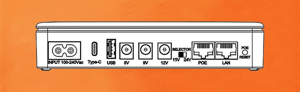 Rear panel of an electronic device with multiple ports: HDMI, USB-C, two 5V ports, audio out, POE, and LAN connections on an orange background.